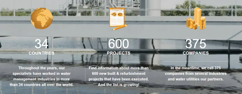 600_Projects_2023