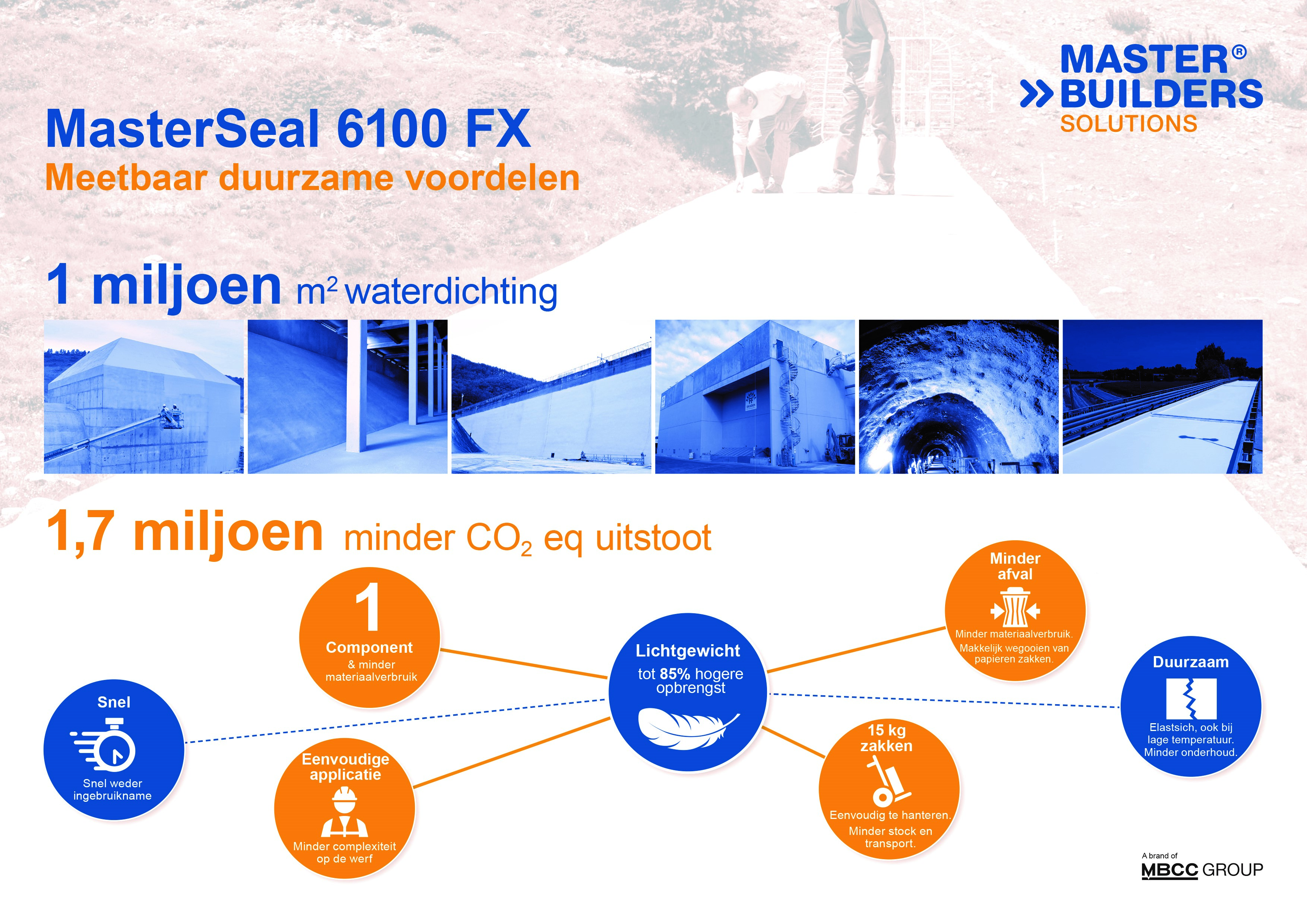 MSeal 6100 FX Infographic_NL
