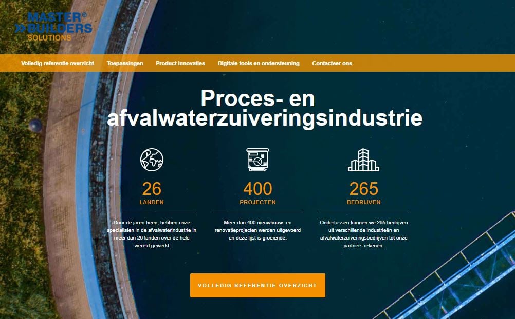 Waterbeheer database