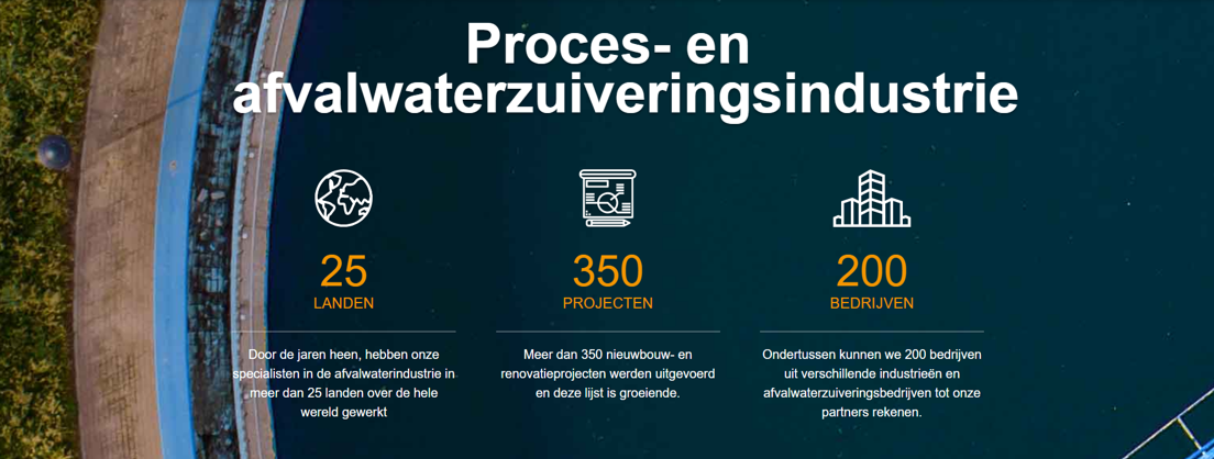 overzicht referenties waterdichting waterproofing